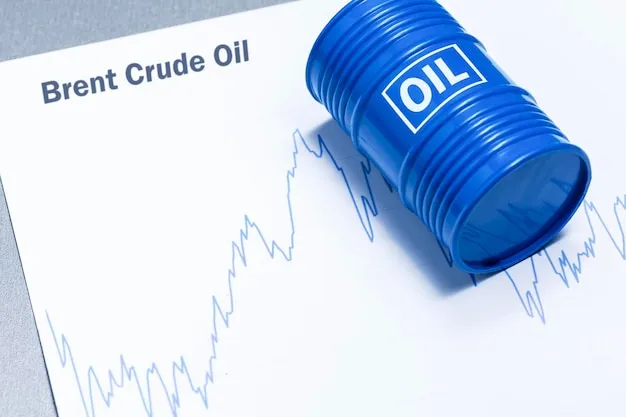 brent crude price — IN news