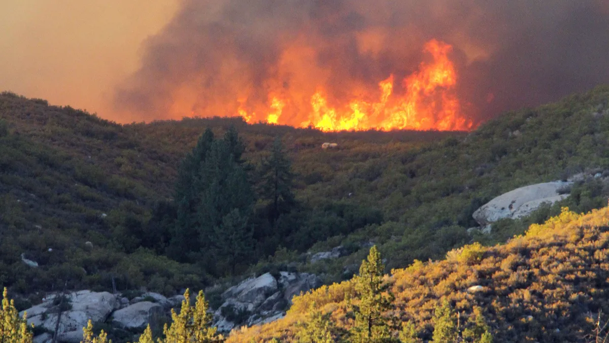 climate change — IN news