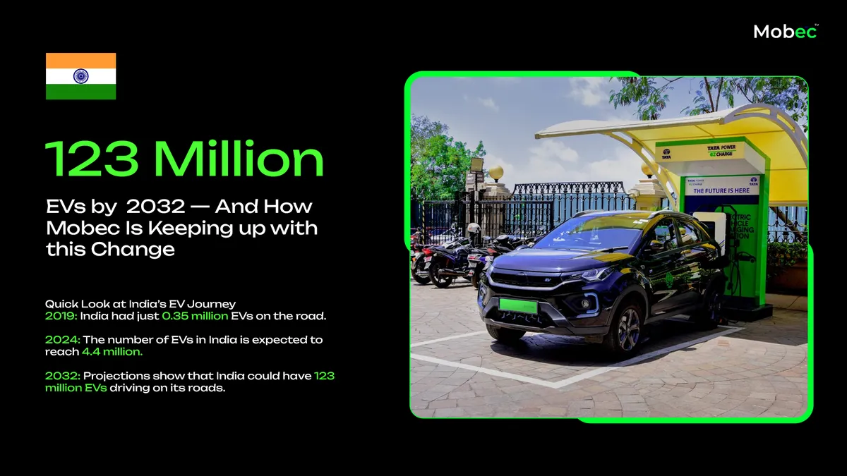 Electric Vehicles Initiative in Telangana: A Leap Towards Efficient Mobility